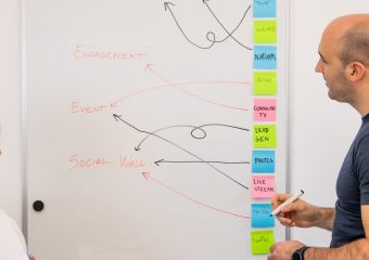 Nutrição de leads: por que sua estratégia precisa dela 