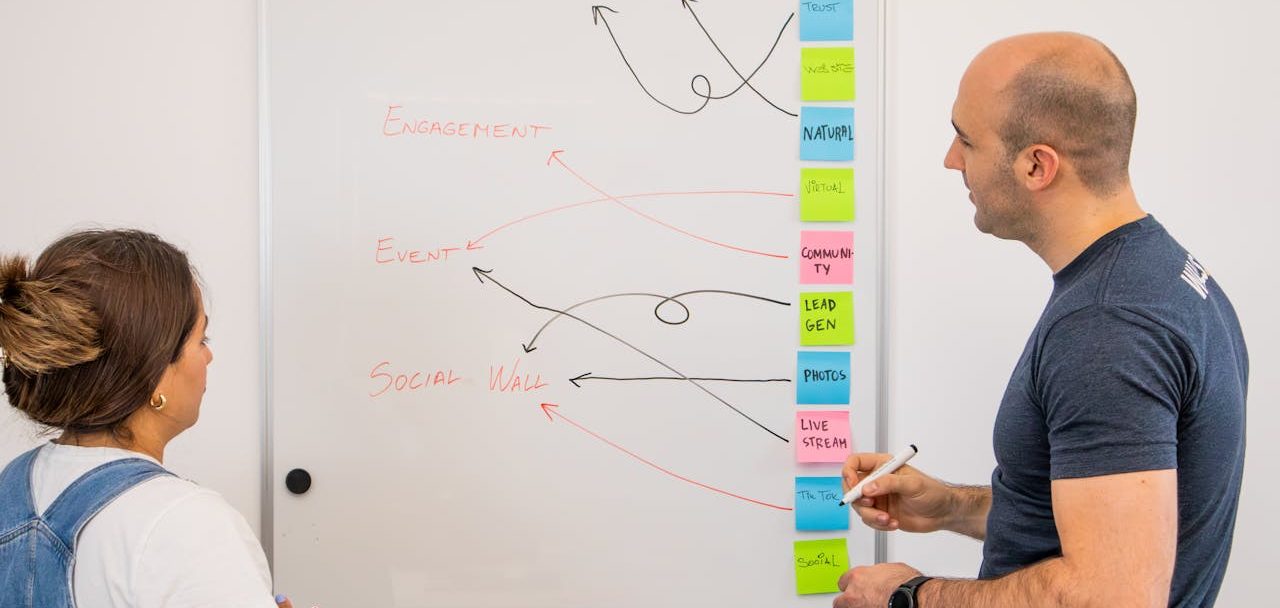 Nutrição de leads: por que sua estratégia precisa dela